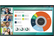 HP 2YD85AA LD5512 139,7 cm-es (55 hüvelykes) 4K UHD konferenciamonitor HP 2YD85AA LD5512 139,7 cm-es (55 hüvelykes) 4K UHD konferenciamonitor
