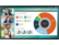 HP 2YD85AA LD5512 139,7 cm-es (55 hüvelykes) 4K UHD konferenciamonitor HP 2YD85AA LD5512 139,7 cm-es (55 hüvelykes) 4K UHD konferenciamonitor