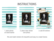 HP 6RW47A Moment Makers 2 x 3-in (5 x 7.6-cm) 3D Birthday Easel Frame HP 6RW47A Moment Makers 2 x 3-in (5 x 7.6-cm) 3D Birthday Easel Frame